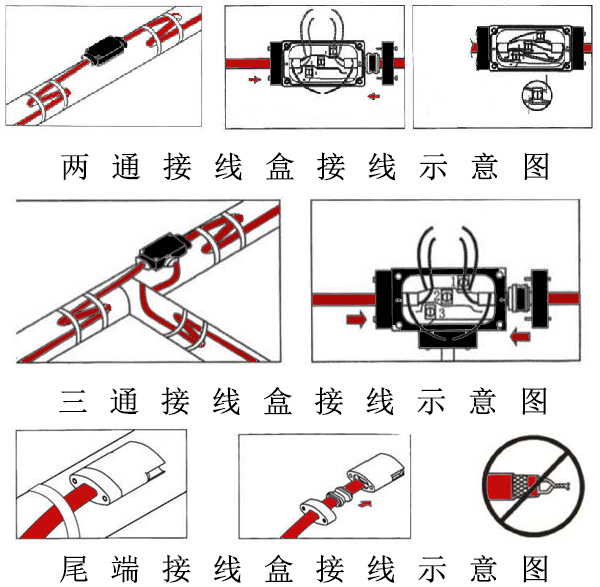 电伴热带接线盒安装示意图